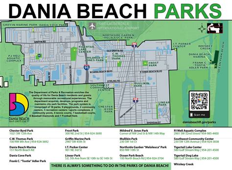 city of dania beach water bill|Surf Zone Fatalities in the United States in 2024: 34.